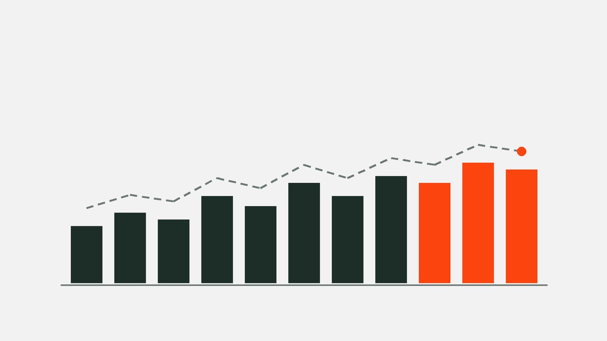 Illustration d'un graphique de ventes prolongé par des barres de prévision